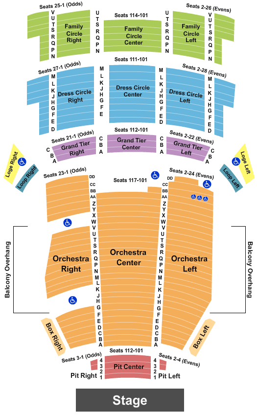 Saenger Theatre Oklahoma! Seating Chart
