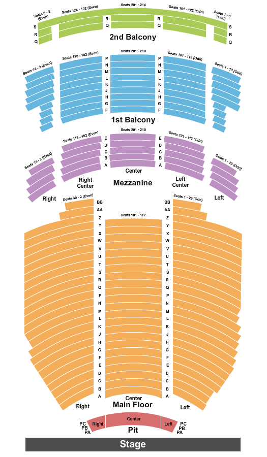The Lerner Oklahoma! Seating Chart